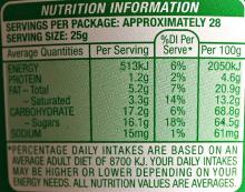 M&Ms710gRednGreenIngredients.jpg